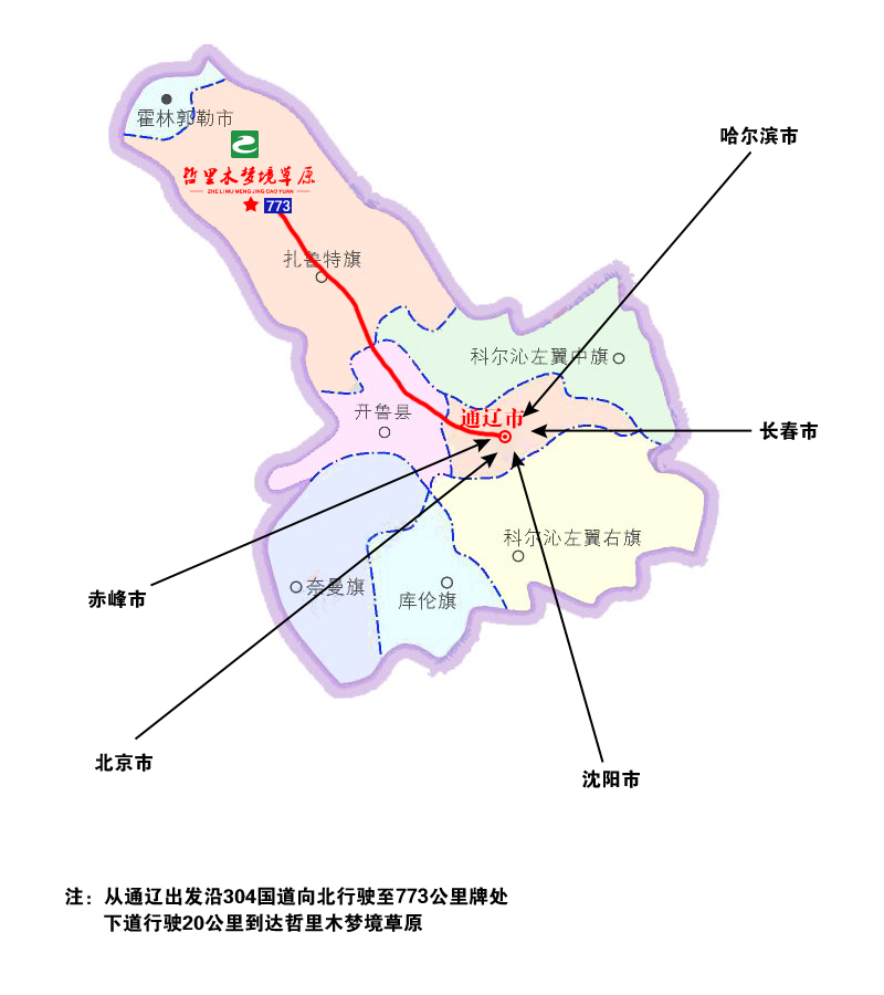 交通方式